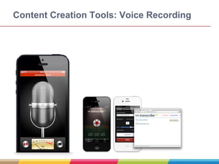 Content Creation Tools: Voice Recording
 
