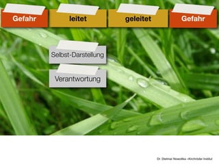 Gefahr         leitet         geleitet                     Gefahr



         Selbst-Darstellung


          Verantwortung




                                         Dr. Dietmar Nowottka –Kirchröder Institut
 
