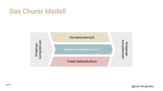Das Churer Modell
@phish108 @htwblc
Eingangs-
kompetenzen
Ausgangs-
kompetenzen
Kontaktunterricht
Betreutes Selbststudium
Freies Selbststudium
 