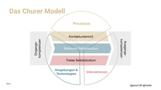 Interaktionen
Prozesse
Umgebungen &
Technologien
Eingangs-
kompetenzen
Ausgangs-
kompetenzen
Kontaktunterricht
Betreutes Selbststudium
Freies Selbststudium
Das Churer Modell
@phish108 @htwblc
 