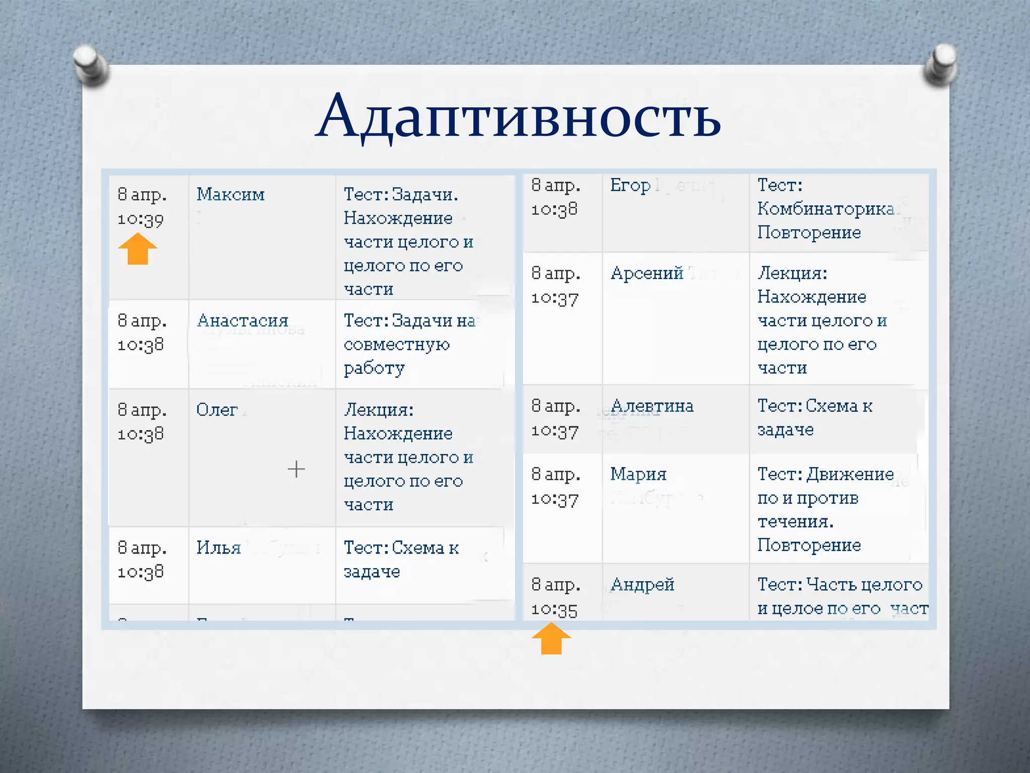 Адаптивность
 