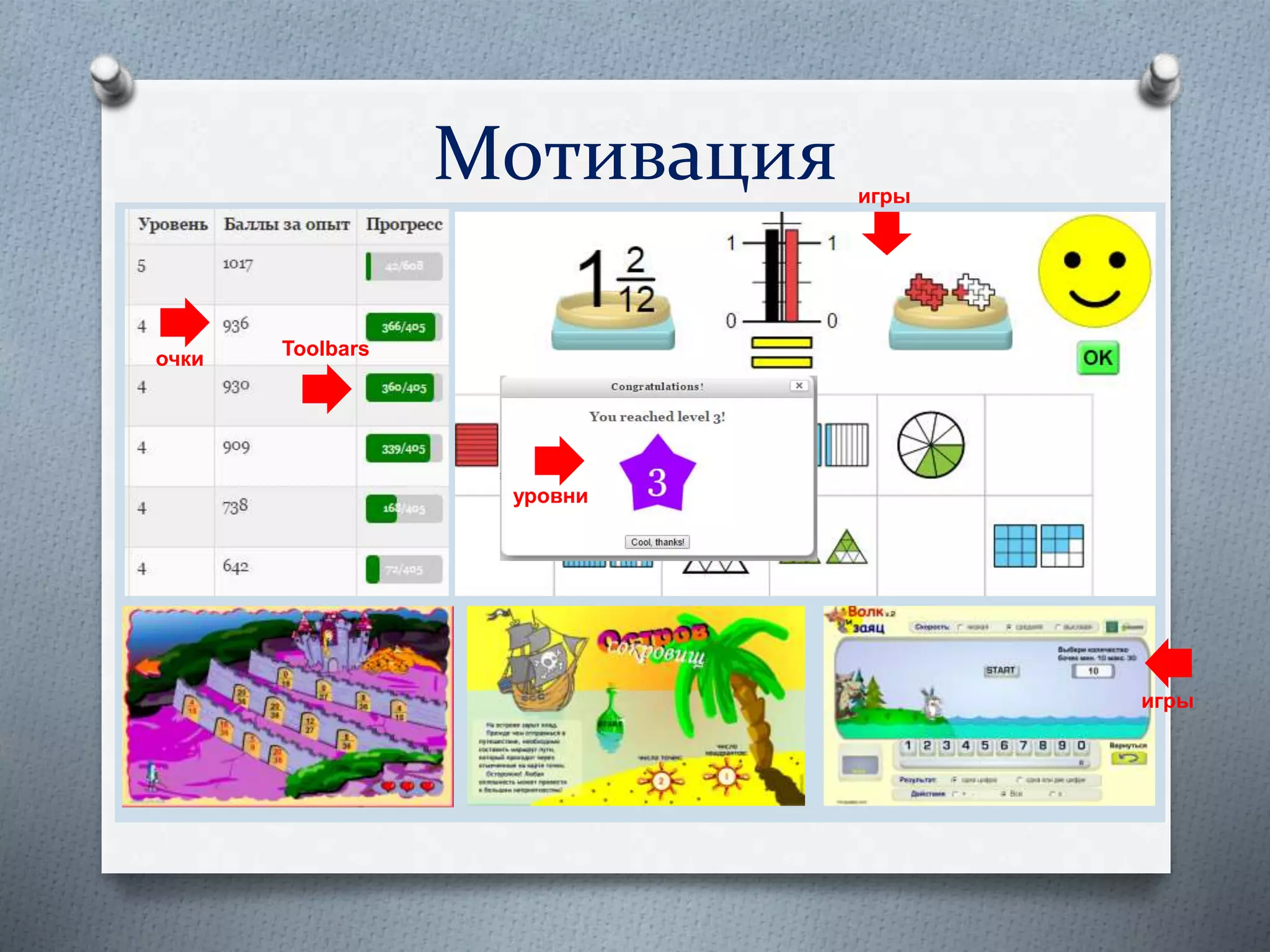 Мотивация игры
игры
Toolbarsочки
уровни
 