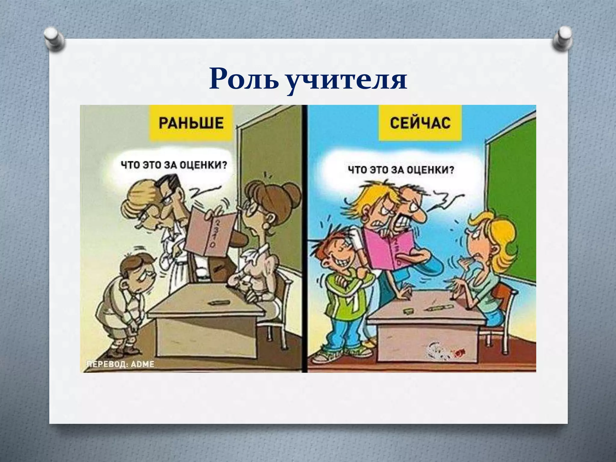 Роль учителя
 