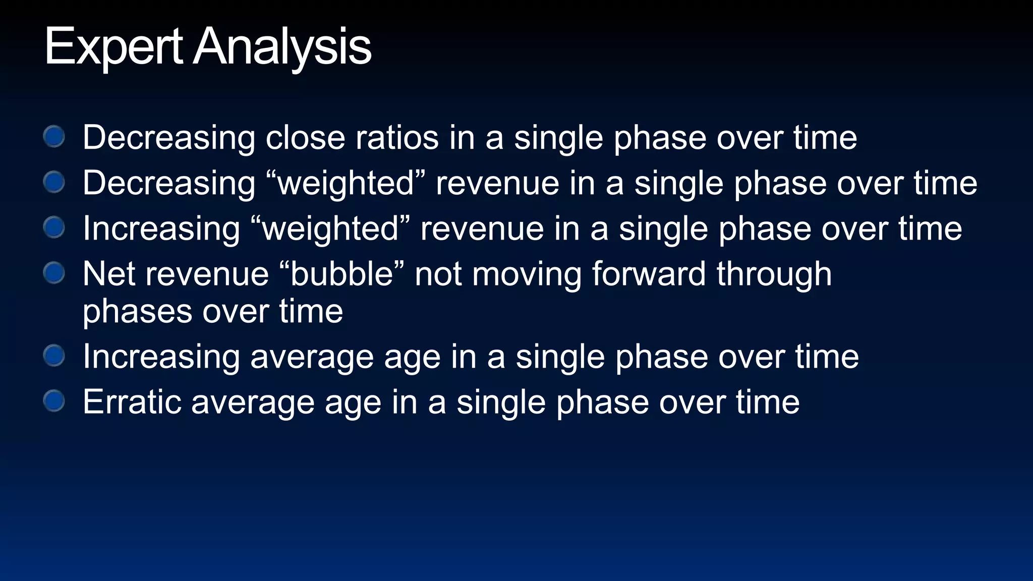 Expert AnalysisDecreasing close ratios in a single phase over timeDecreasing “weighted” revenue in a single phase over timeIncreasing “weighted” revenue in a single phase over timeNet revenue “bubble” not moving forward through phases over timeIncreasing average age in a single phase over timeErratic average age in a single phase over time