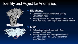 Identify and Adjust for AnomaliesElephantsCalculate Average Opportunity Size by Sales Step/PhaseIdentify Phases with Average Opportunity Size more than 10% - 20% larger than Ideal/StandardMiceCalculate Average Opportunity Size by Sales Step/PhaseIdentify Phases with Average Opportunity Size more than 10% - 20% smaller than Ideal/Standard