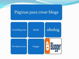 Páginas para crear blogs


Crearblog.com   Jimdo     obolog


Wordpress.com   blogger
 