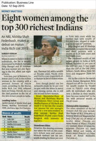Eight women among the top 300 richest Indians