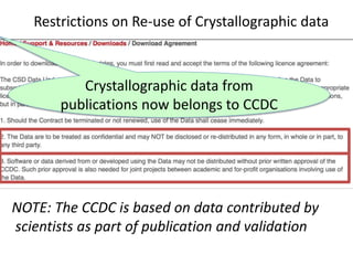 Restrictions on Re-use of Crystallographic data
NOTE: The CCDC is based on data contributed by
scientists as part of publication and validation
Crystallographic data from
publications now belongs to CCDC
 
