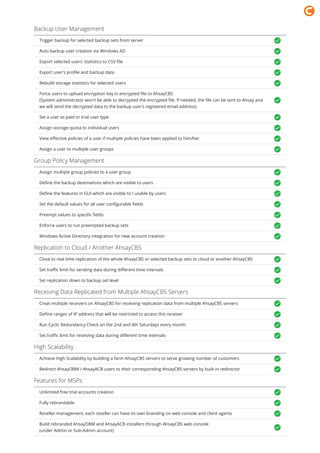 High Scalability
Achieve High Scalability by building a farm AhsayCBS servers to serve growing number of customers
Redirect AhsayOBM / AhsayACB users to their corresponding AhsayCBS servers by built-in redirector
Replication to Cloud / Another AhsayCBS
Close to real time replication of the whole AhsayCBS or selected backup sets to cloud or another AhsayCBS
Set traﬃc limit for sending data during diﬀerent time intervals
Set replication down to backup set level
Receiving Data Replicated from Multiple AhsayCBS Servers
Creat multiple receivers on AhsayCBS for receiving replication data from multiple AhsayCBS servers
Deﬁne ranges of IP address that will be restricted to access this receiver
Run Cyclic Redundancy Check on the 2nd and 4th Saturdays every month
Set traﬃc limit for receiving data during diﬀerent time intervals
Features for MSPs
Unlimited free trial accounts creation
Fully rebrandable
Reseller management, each reseller can have its own branding on web console and client agents
Build rebranded AhsayOBM and AhsayACB installers through AhsayCBS web console
(under Admin or Sub-Admin account)
Group Policy Management
Assign multiple group policies to a user group
Deﬁne the backup destinations which are visible to users
Deﬁne the features in GUI which are visible to / usable by users
Set the default values for all user conﬁgurable ﬁelds
Preempt values to speciﬁc ﬁelds
Enforce users to run preempted backup sets
Windows Active Directory integration for new account creation
Trigger backup for selected backup sets from server
Backup User Management
Auto backup user creation via Windows AD
Export selected users' statistics to CSV ﬁle
Export user's proﬁle and backup data
Rebuild storage statistics for selected users
Force users to upload encryption key in encrypted ﬁle to AhsayCBS
(System administrator won't be able to decrypted the encrypted ﬁle. If needed, the ﬁle can be sent to Ahsay and
we will send the decrypted data to the backup user's registered email address)
Set a user as paid or trial user type
Assign storage quota to individual users
View eﬀective policies of a user if multiple policies have been applied to him/her
Assign a user to multiple user groups
 