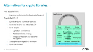 Non-Confidential © Arm 201822
Alternatives for crypto libraries
HW accelerator:
• Improved performance / reduced code foot...