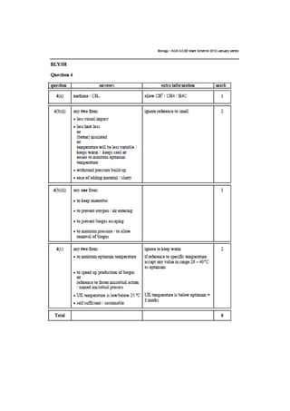 Mrs Abrey BL3 Test 4 How human effect env