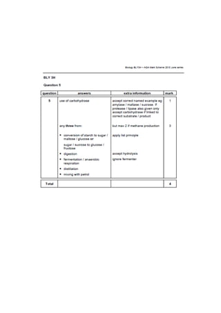 Mrs Abrey BL3 Test 4 How human effect env