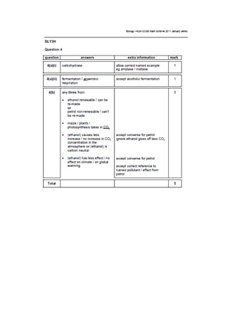 Mrs Abrey BL3 Test 4 How human effect env