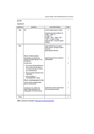 Mrs Abrey BL3 Test 4 How human effect env