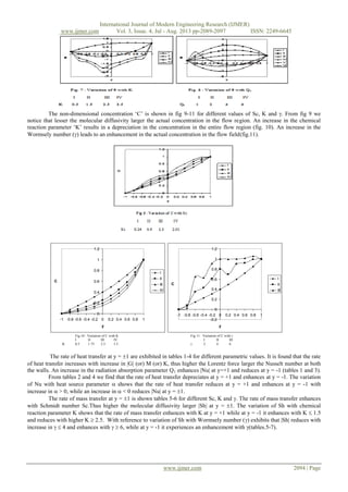 International Journal of Modern Engineering Research (IJMER)
www.ijmer.com Vol. 3, Issue. 4, Jul - Aug. 2013 pp-2089-2097 ISSN: 2249-6645
www.ijmer.com 2094 | Page
The non-dimensional concentration ‘C’ is shown in fig 9-11 for different values of Sc, K and . From fig 9 we
notice that lesser the molecular diffusivity larger the actual concentration in the flow region. An increase in the chemical
reaction parameter ‘K’ results in a depreciation in the concentration in the entire flow region (fig. 10). An increase in the
Wormsely number () leads to an enhancement in the actual concentration in the flow field(fig.11).
0
0.2
0.4
0.6
0.8
1
1.2
-1 -0.8 -0.6 -0.4 -0.2 0 0.2 0.4 0.6 0.8 1
y
C
I
II
III
IV
-0.2
0
0.2
0.4
0.6
0.8
1
1.2
-1 -0.8 -0.6 -0.4 -0.2 0 0.2 0.4 0.6 0.8 1
y
C
I
II
III
Fig.10 : Variation of C with K Fig 11 : Variation of C with 
I II III IV I II III
K 0.5 1.75 2.5 3.5  2 4 6
The rate of heat transfer at y = 1 are exhibited in tables 1-4 for different parametric values. It is found that the rate
of heat transfer increases with increase in |G (or) M (or) K, thus higher the Lorentz force larger the Nusselt number at both
the walls. An increase in the radiation absorption parameter Q1 enhances |Nu| at y=+1 and reduces at y = -1 (tables 1 and 3).
From tables 2 and 4 we find that the rate of heat transfer depreciates at y = +1 and enhances at y = -1. The variation
of Nu with heat source parameter  shows that the rate of heat transfer reduces at y = +1 and enhances at y = -1 with
increase in  > 0, while an increase in  < 0 reduces |Nu| at y = 1.
The rate of mass transfer at y = 1 is shown tables 5-6 for different Sc, K and . The rate of mass transfer enhances
with Schmidt number Sc.Thus higher the molecular diffusivity larger |Sh| at y = 1. The variation of Sh with chemical
reaction parameter K shows that the rate of mass transfer enhances with K at y = +1 while at y = -1 it enhances with K  1.5
and reduces with higher K  2.5. With reference to variation of Sh with Wormsely number () exhibits that |Sh| reduces with
increase in   4 and enhances with   6, while at y = -1 it experiences an enhancement with (tables.5-7).
 