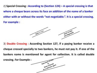 Business Law 4