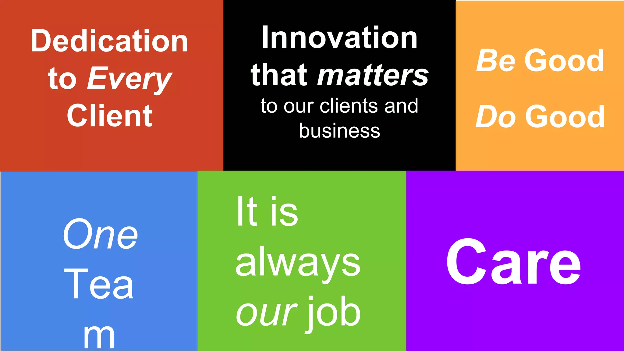 Dedication
to Every
Client
Innovation
that matters
to our clients and
business
One
Tea
m
Be Good
Do Good
It is
always
our job
Care
 