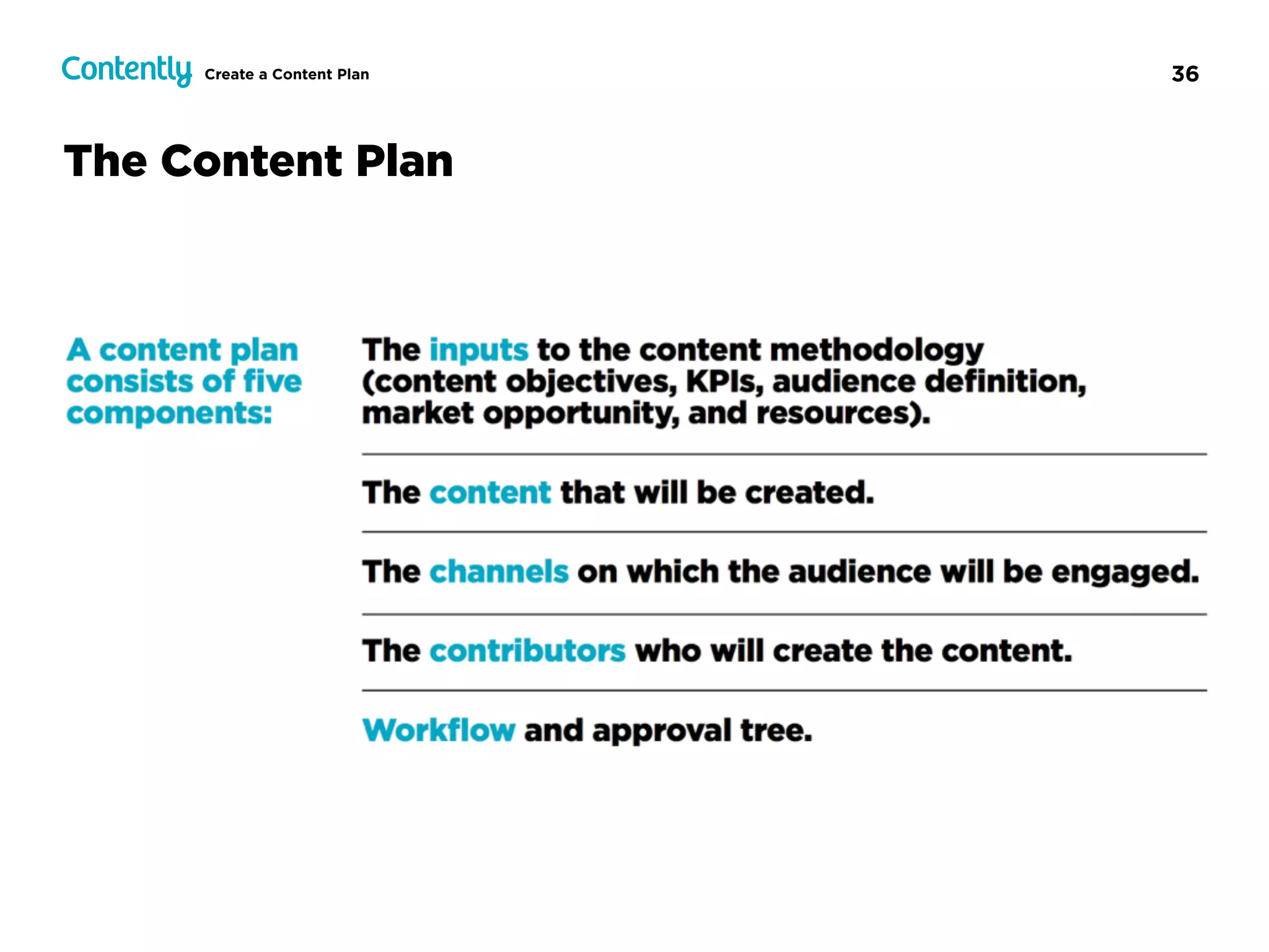 36Create a Content Plan
The Content Plan
 