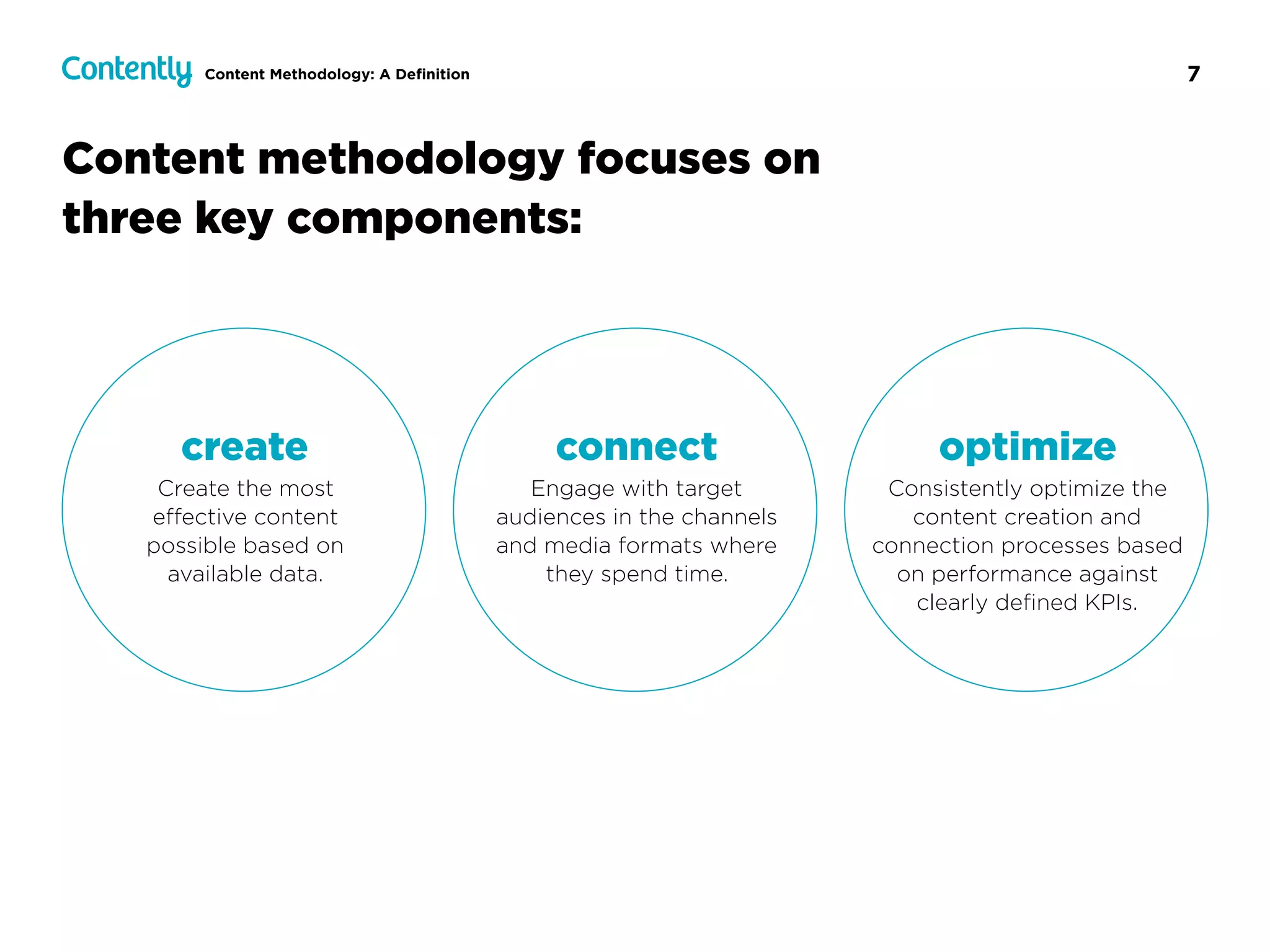 7
Content methodology focuses on
three key components:
Content Methodology: A Deﬁnition
connect
Engage with target  
audiences in the channels  
and media formats where
they spend time.
create
Create the most  
eﬀective content  
possible based on  
available data.
optimize
Consistently optimize the
content creation and
connection processes based
on performance against
clearly deﬁned KPIs.
 