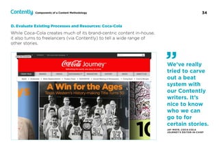 34Components of a Content Methodology
While Coca-Cola creates much of its brand-centric content in-house,
it also turns to freelancers (via Contently) to tell a wide range of
other stories.
D. Evaluate Existing Processes and Resources: Coca-Cola
We’ve really
tried to carve
out a beat
system with
our Contently
writers. It’s
nice to know
who we can
go to for
certain stories.
JAY MOYE, COCA-COLA
JOURNEY’S EDITOR-IN-CHIEF
”
 