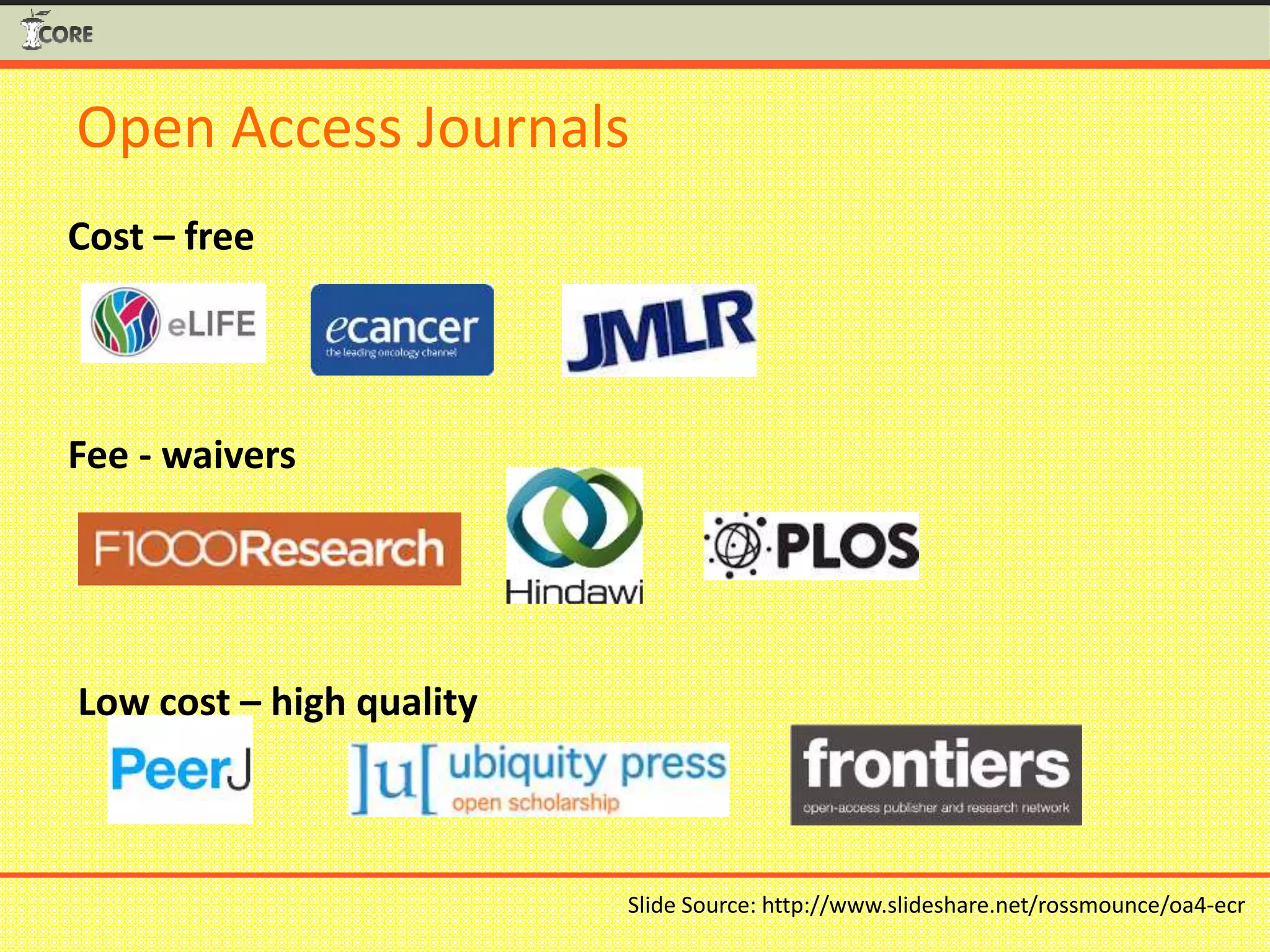 Open Access Journals
Slide Source: http://www.slideshare.net/rossmounce/oa4-ecr
Cost – free
Fee - waivers
Low cost – high quality
 