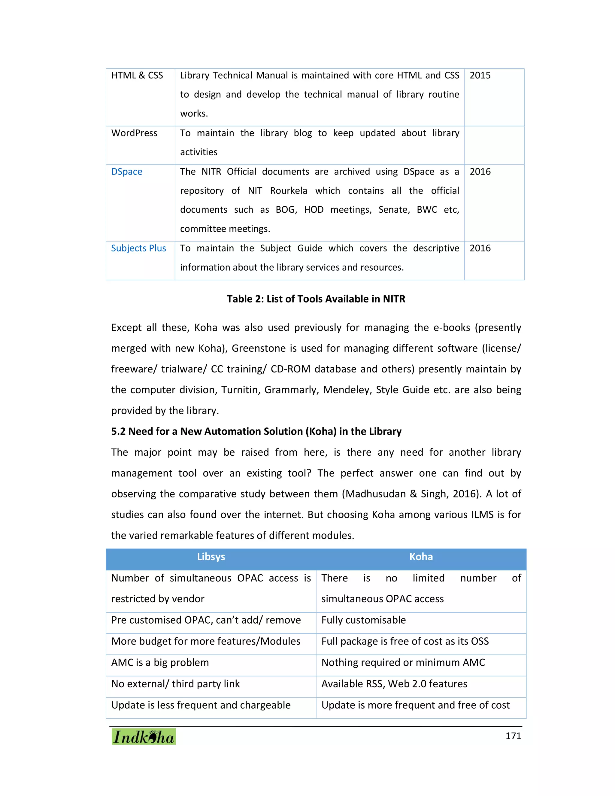 171
HTML & CSS Library Technical Manual is maintained with core HTML and CSS
to design and develop the technical manual of library routine
works.
2015
WordPress To maintain the library blog to keep updated about library
activities
DSpace The NITR Official documents are archived using DSpace as a
repository of NIT Rourkela which contains all the official
documents such as BOG, HOD meetings, Senate, BWC etc,
committee meetings.
2016
Subjects Plus To maintain the Subject Guide which covers the descriptive
information about the library services and resources.
2016
Table 2: List of Tools Available in NITR
Except all these, Koha was also used previously for managing the e-books (presently
merged with new Koha), Greenstone is used for managing different software (license/
freeware/ trialware/ CC training/ CD-ROM database and others) presently maintain by
the computer division, Turnitin, Grammarly, Mendeley, Style Guide etc. are also being
provided by the library.
5.2 Need for a New Automation Solution (Koha) in the Library
The major point may be raised from here, is there any need for another library
management tool over an existing tool? The perfect answer one can find out by
observing the comparative study between them (Madhusudan & Singh, 2016). A lot of
studies can also found over the internet. But choosing Koha among various ILMS is for
the varied remarkable features of different modules.
Libsys Koha
Number of simultaneous OPAC access is
restricted by vendor
There is no limited number of
simultaneous OPAC access
Pre customised OPAC, can’t add/ remove Fully customisable
More budget for more features/Modules Full package is free of cost as its OSS
AMC is a big problem Nothing required or minimum AMC
No external/ third party link Available RSS, Web 2.0 features
Update is less frequent and chargeable Update is more frequent and free of cost
 