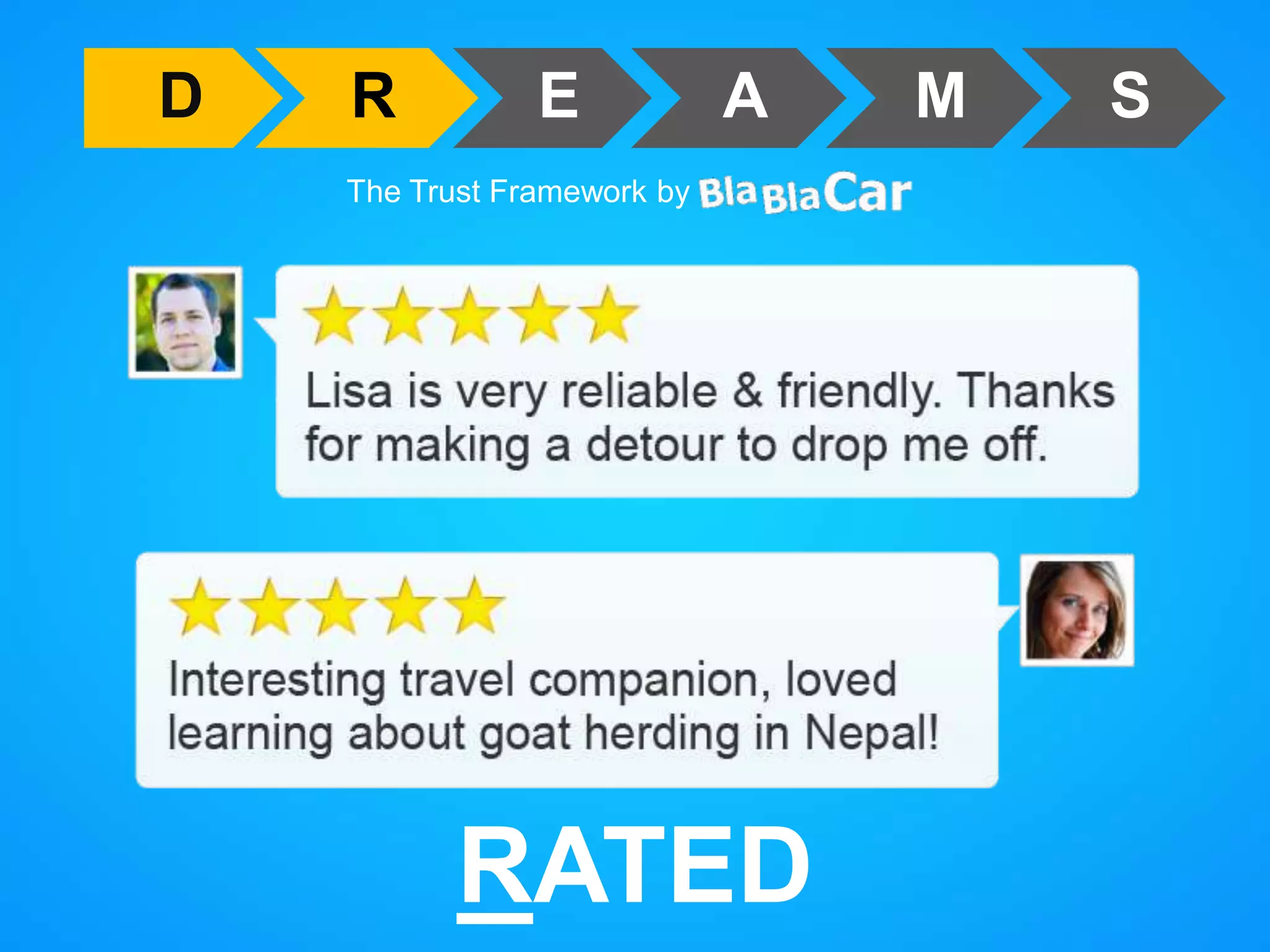 D
R
E
A
The Trust Framework by
RATED
M
S