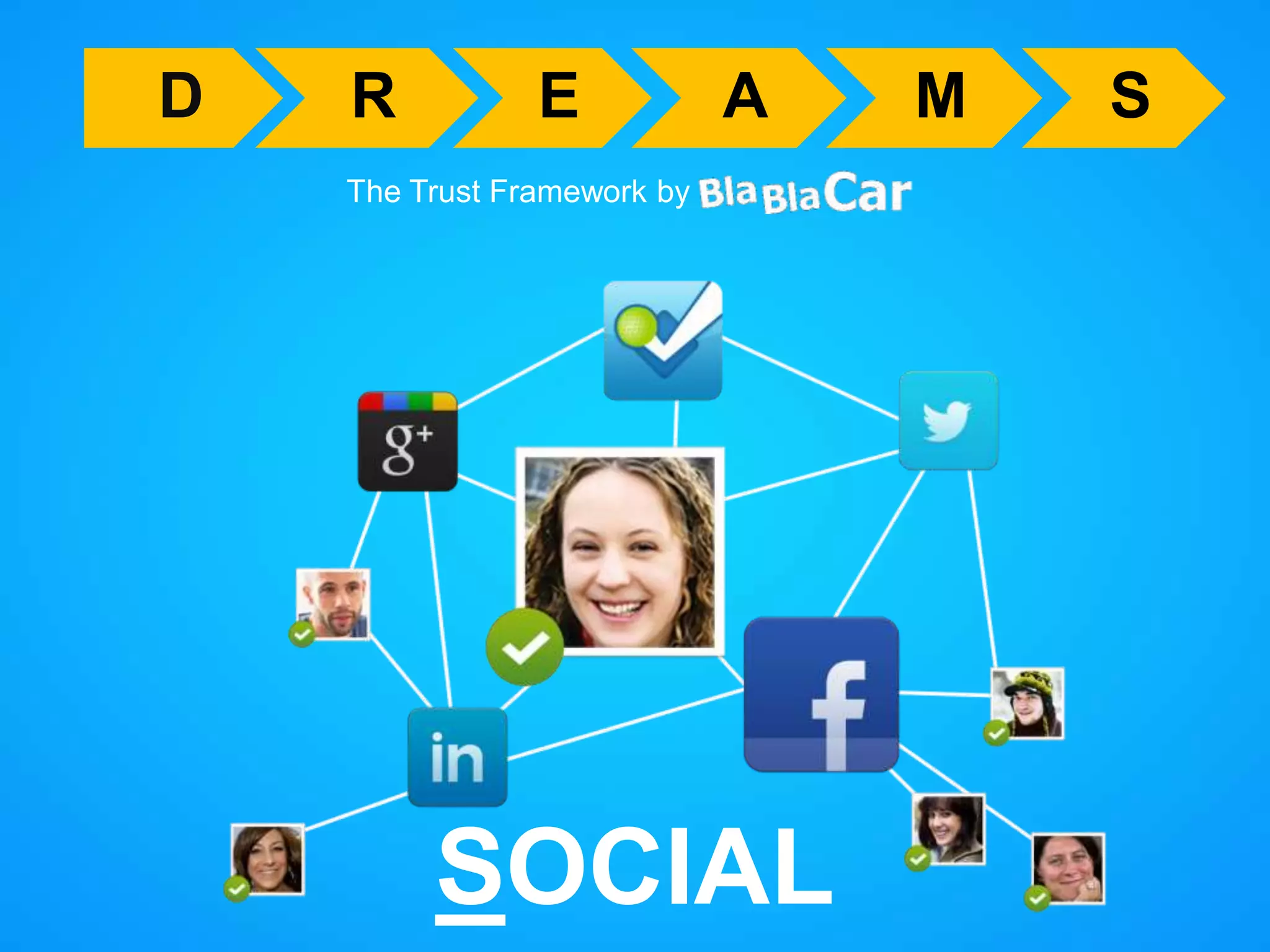 D
R
E
A
The Trust Framework by
SOCIAL
M
S