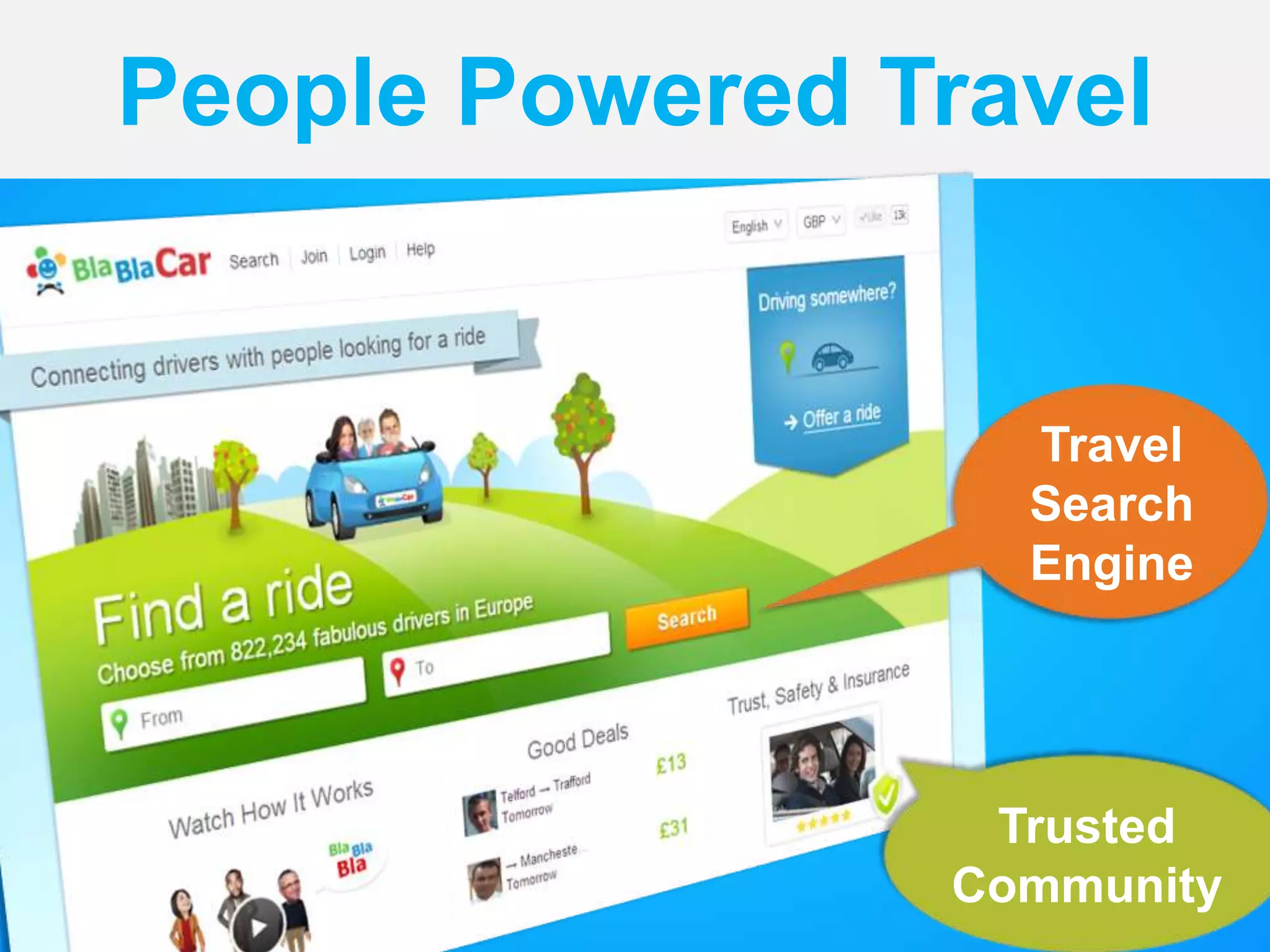 People Powered Travel
Travel
Search
Engine
Trusted
Community