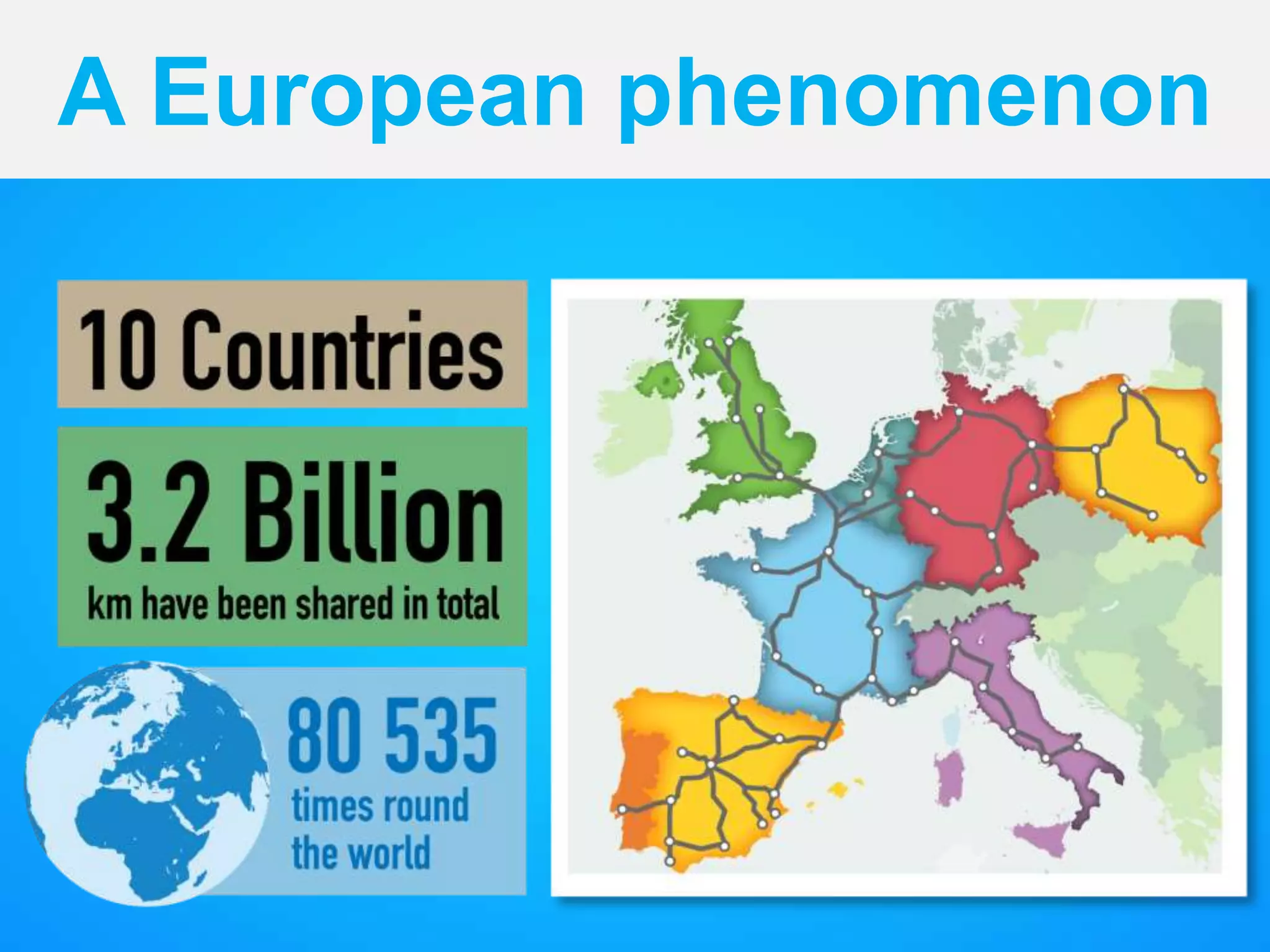 A European phenomenon