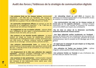 Audit des forces / faiblesses de la stratégie de communication digitale 
5 
+ - 
- Une présence forte sur les réseaux sociaux, communauté 
importante : 273 000 fans sur Facebook, 16e marque e-commerce 
en France et dans le top 5 en croissance de fans / 
600 000 fans au global / Près de 4 000 followers sur Twitter 
- Un community management efficace qui permet un lien de 
proximité et un engagement important : + de 7 000 fans en 
moyenne par sem aine qui interagissent 
- Un engagement et une co-création attestés : séances photo 
pour campagnes de pub, appel à scénario/anecdotes pour la 
création d’une mini-série, avis sur le site 
- Des contenus et une identité visuelle cohérents : le brand 
content est relayé sur toutes les plateformes. Utilisation 
intéressante des infographies/visuels : qualité, dynamique pour 
une cible jeune et urbaine, contenus variés et engageants 
autour du co-voiturage : concours photos, portraits de fans… 
- Une présence événementielle forte: au contact de sa 
communauté sur le terrain grâce à des opérations comme le Bla 
Bla Tour , le Bla Bla Drinks et des animations, le tout relayé sur 
les réseaux sociaux 
- Un élargissement de la cible avec utilisation des supports 
classiques : première campagne d’affichage dans le métro 
début septembre 2013, visuels conçus en interne 
- Une ouverture et des partenariats : communication relayant 
d’autres initiatives d’économie collaborative, partenariat avec 
des marques et des événements (ciné, sport) pour créer 
d’autres contacts avec les fans 
- Un rebranding récent en avril 2013 et toujours des 
références à la marque Covoiturage.fr, ce qui fait perdre un peu 
de visibilité à la marque BlaBlaCar 
- Une communication très axée sur les réseaux sociaux et 
encore peu sur les supports classiques – manque d’impact 
notamment s’il y a une montée en puissance de nouveaux 
concurrents (SNCF) aux moyens plus conséquents 
- Pas de mise en valeur de la dimension eco-friendly, 
totalement absente des réseaux sociaux 
- Une ligne éditoriale parfois incohérente sur Facebook : 
manque de lisibilité avec une multiplication des jeux parfois au 
détriment du contenu sur le co-voiturage, utilisation de visuels 
insolites/humour dont la tonalité est en décalage avec le ton 
général 
- Un appel pour la campagne de pub relayée sur le blog mais 
pas sur les réseaux sociaux 
- Une utilisation de Twitter pas toujours lisible : rythme 
irrégulier, contenu parfois à faible valeur ajoutée 
- Une présence limitée sur Youtube et peu d’utilisation des 
formats vidéo (en attente mini-série) 
Ce Business Case a été réalisé par ID Strat et ne peut être reproduit ou diffusé sans son autorisation en respect du code de la propriété intellectuelle 
 