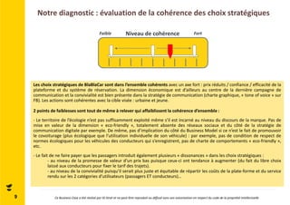 Notre diagnostic : évaluation de la cohérence des choix stratégiques 
9 
Faible Niveau de cohérence Fort 
Les choix stratégiques de BlaBlaCar sont dans l’ensemble cohérents avec un axe fort : prix réduits / confiance / efficacité de la 
plateforme et du système de réservation. La dimension économique est d’ailleurs au centre de la dernière campagne de 
communication et la convivialité est bien présente dans la stratégie de communication (charte graphique, « tone of voice » sur 
FB). Les actions sont cohérentes avec la cible visée : urbaine et jeune. 
2 points de faiblesses sont tout de même à relever qui affaiblissent la cohérence d’ensemble : 
- Le territoire de l’écologie n’est pas suffisamment exploité même s’il est incarné au niveau du discours de la marque. Pas de 
mise en valeur de la dimension « eco-friendly », totalement absente des réseaux sociaux et du côté de la stratégie de 
communication digitale par exemple. De même, pas d’implication du côté du Business Model si ce n’est le fait de promouvoir 
le covoiturage (plus écologique que l’utilisation individuelle de son véhicule) : par exemple, pas de condition de respect de 
normes écologiques pour les véhicules des conducteurs qui s’enregistrent, pas de charte de comportements « eco-friendly », 
etc. 
- Le fait de ne faire payer que les passagers introduit également plusieurs « dissonances » dans les choix stratégiques : 
- au niveau de la promesse de valeur d’un prix bas puisque ceux-ci ont tendance à augmenter (du fait du libre choix 
laissé aux conducteurs pour fixer le tarif des trajets). 
- au niveau de la convivialité puisqu’il serait plus juste et équitable de répartir les coûts de la plate-forme et du service 
rendu sur les 2 catégories d’utilisateurs (passagers ET conducteurs)… 
Ce Business Case a été réalisé par ID Strat et ne peut être reproduit ou diffusé sans son autorisation en respect du code de la propriété intellectuelle 
 
