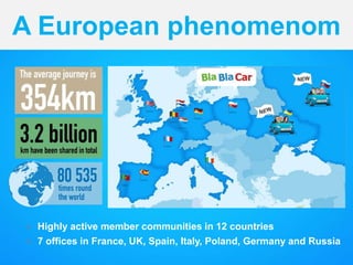A European phenomenom
 Highly active member communities in 12 countries
 7 offices in France, UK, Spain, Italy, Poland, Germany and Russia
 