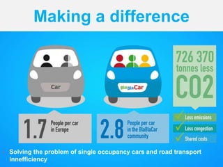 Making a difference
 Solving the problem of single occupancy cars and road transport
innefficiency
 