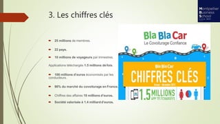3. Les chiffres clés
 25 millions de membres.
 22 pays.
 10 millions de voyageurs par trimestres.
Applications téléchargés 1.5 millions defois.
 100 millions d’euros économisés par les
conducteurs.
 90% du marché du covoiturage en France.
 Chiffres des affaires 10 millions d’euros.
 Société valorisée à 1.4 milliardd’euros.
 