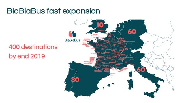 Blablacar Noah19 Berlin Ppt