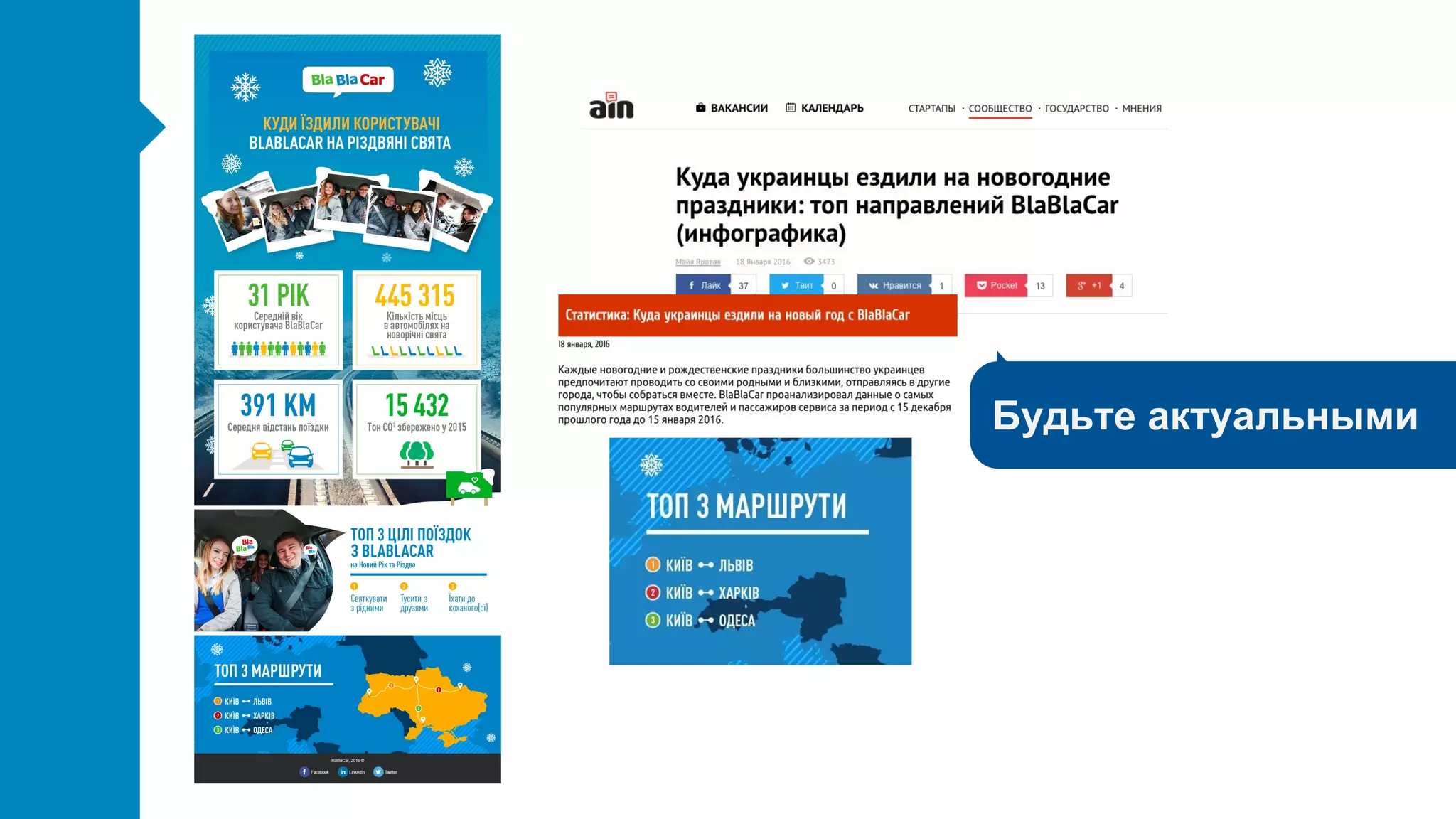 Будьте актуальными
 