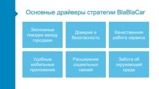 Доверие и
безопасность
Экономные
поездки между
городами
Качественная
работа сервиса
Основные драйверы стратегии BlaBlaCar
Удобные
мобильные
приложения
Расширение
социальных
связей
Забота об
окружающей
среде
 
