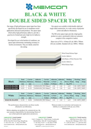 BLACK & WHITE
DOUBLE SIDED SPACER TAPE
Our range of high performance spacer tapes have been
specifically developed for use in membrane switch
applications and associcated products. The spacer tapes
which utilise high performance adhesive, provide a
good level of initial tack and a high level of adhesive
strength.
Developed for use in the harshest of conditions, our
spacer tapes demonstrate outstanding resistance to
hostile environments. They are ideally suited for
die-cutting
Our spacers are available in both double sided and
single sided construction, in a wide variety of polyester
carrier and adhesive thicknesses.
The MS series spacer tapes provide a high quality
product at a price positioned to help our customers
compete in this competitive market.
Sheet sizes of 915 x 610mm (S1) & 1000 x 700mm
(S2) are available. Standard roll size 100M x 960mm
White Printed Release Paper
Acrylic Adhesive
Solid Black or White Polyester Film
Acrylic Adhesive
White Release Paper
The performance characteristics are those results
obtained in our laboratory.
Before adopting our products for commercial use, the
user assumes responsibility for determining fitness of
use in their particular application and process.
Memcon makes no warranties and assumes no
liability in connection with any use of this
information.
Total
Thickness
mm
Black
Carrier
Thickness
mm
Adhesive
Thickness
Carrier
Material/
Colour
Adhesion
to Steel
N/25mm
Adhesion
to
PET
Working
Temp
Short
Temp
Holding
Power, 25mm
1kg 25°C
MSD125-50A50B
MSD225-50A50B
0.125
0.225
0.025
0.125
>18
>18
PET Black
PET Black
0.050/0.050
0.050/0.050
>16
>16
>4.5
>4.5
-30~120°C
-30~120°C
200°C
200°C
Total
Thickness
mm
White
Carrier
Thickness
mm
Adhesive
Thickness
Carrier
Material/
Colour
Adhesion
to Steel
N/25mm
Adhesion
to
PET
Working
Temp
Short
Temp
Holding
Power, 25mm
1kg 25°C
MSD150-50A50W 0.150 0.050 >18PET White0.050/0.050 >16 >4.5 -30~120°C 200°C
Unit 8 Campus Five Third Avenue Letchworth
Hertfordshire SG6 2JF United Kingdom
T +44 1462 371477 F +44 1462 677499
www.memcon.eu sales@memcon.eu
Limited
6000 Red Arrow Hwy Unit I
Stevensville Michigan 49127 USA
T +1 269 281 0478 F +1 269 593 5952
www.memcon.net sales@memcon.net
North America
MEMCON is a registered trade mark of MemconR
GB Issue 6
Units 5/6 6/F Westley Square
48 Hoi Yuen Rd Kwun Tong Hong Kong
T +852 3741 1411 F +852 3747 8980
www.memcon.asia sales@memcon.asia
(Asia) Limited
 