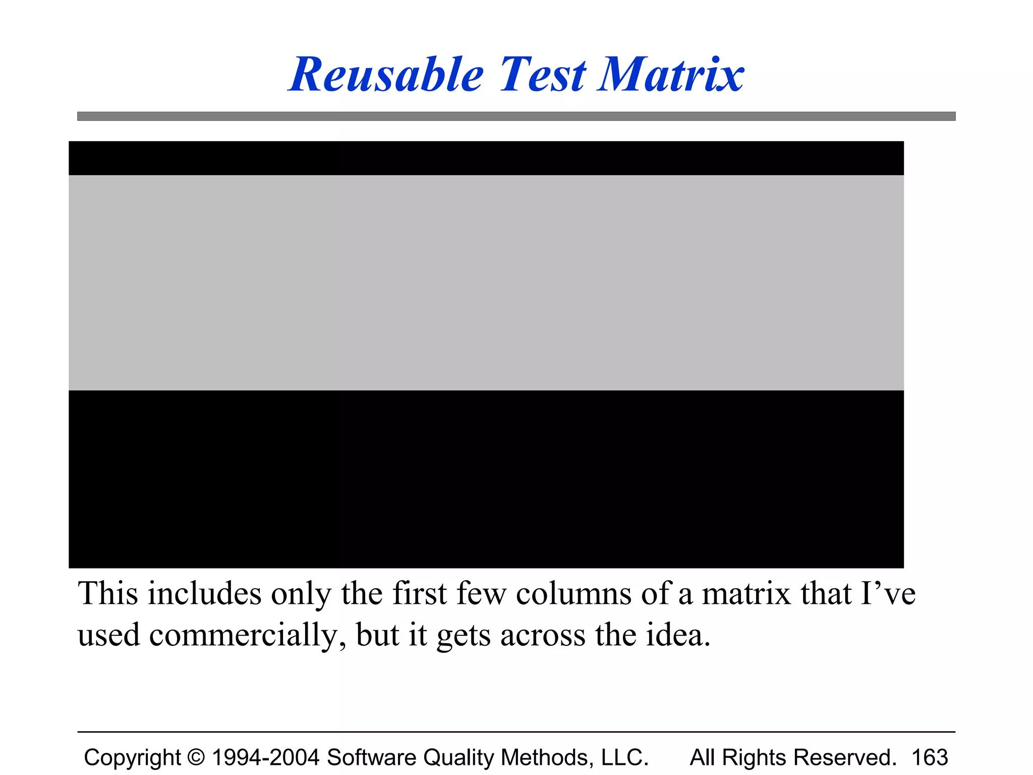 Reusable Test Matrix




This includes only the first few columns of a matrix that I’ve
used commercially, but it gets across the idea.


Copyright © 1994-2004 Software Quality Methods, LLC.   All Rights Reserved. 163
 