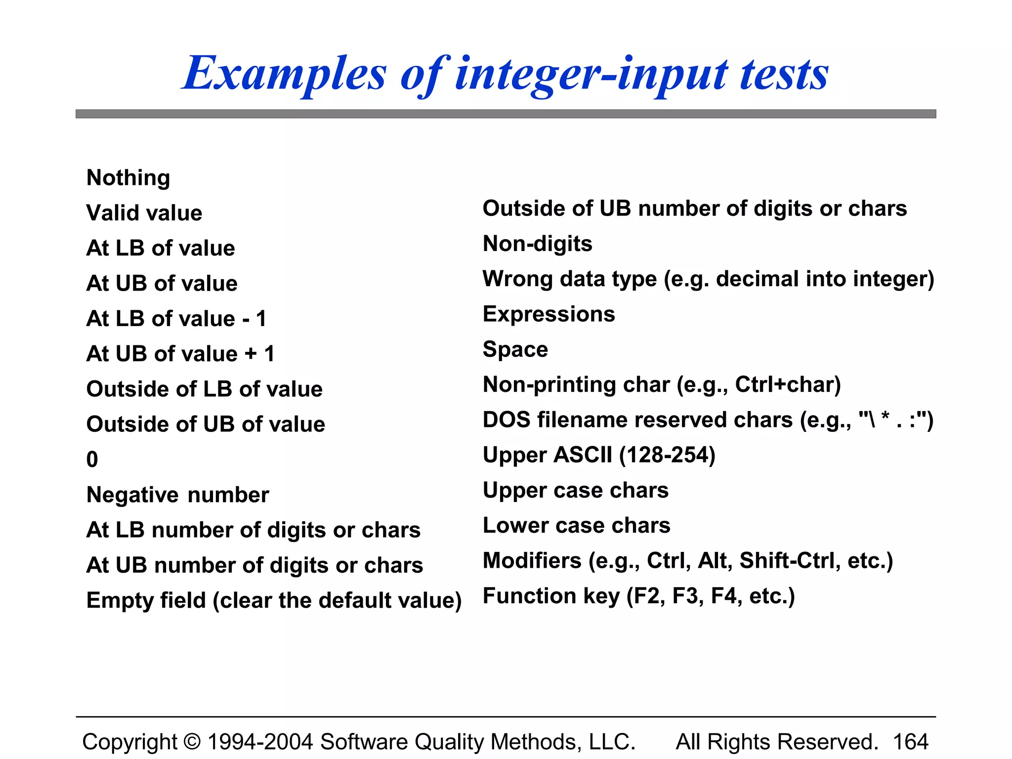 Examples of integer-input tests
Nothing
Valid value                           Outside of UB number of digits or chars
At LB of value                        Non-digits
At UB of value                        Wrong data type (e.g. decimal into integer)
At LB of value - 1                    Expressions
At UB of value + 1                    Space
Outside of LB of value                Non-printing char (e.g., Ctrl+char)
Outside of UB of value                DOS filename reserved chars (e.g., " * . :")
0                                     Upper ASCII (128-254)
Negative number                       Upper case chars
At LB number of digits or chars       Lower case chars
At UB number of digits or chars       Modifiers (e.g., Ctrl, Alt, Shift-Ctrl, etc.)
Empty field (clear the default value) Function key (F2, F3, F4, etc.)




Copyright © 1994-2004 Software Quality Methods, LLC.       All Rights Reserved. 164
 