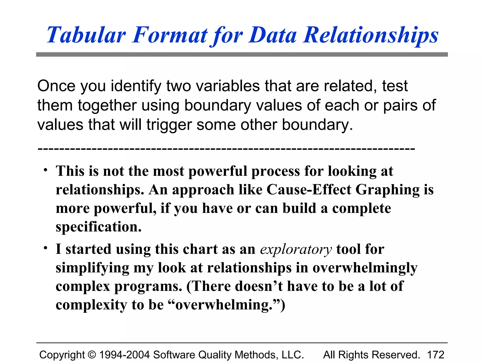 Tabular Format for Data Relationships

Once you identify two variables that are related, test
them together using boundary values of each or pairs of
values that will trigger some other boundary.
----------------------------------------------------------------------
 • This is not the most powerful process for looking at
   relationships. An approach like Cause-Effect Graphing is
   more powerful, if you have or can build a complete
   specification.
 • I started using this chart as an exploratory tool for
   simplifying my look at relationships in overwhelmingly
   complex programs. (There doesn’t have to be a lot of
   complexity to be “overwhelming.”)


Copyright © 1994-2004 Software Quality Methods, LLC.   All Rights Reserved. 172
 
