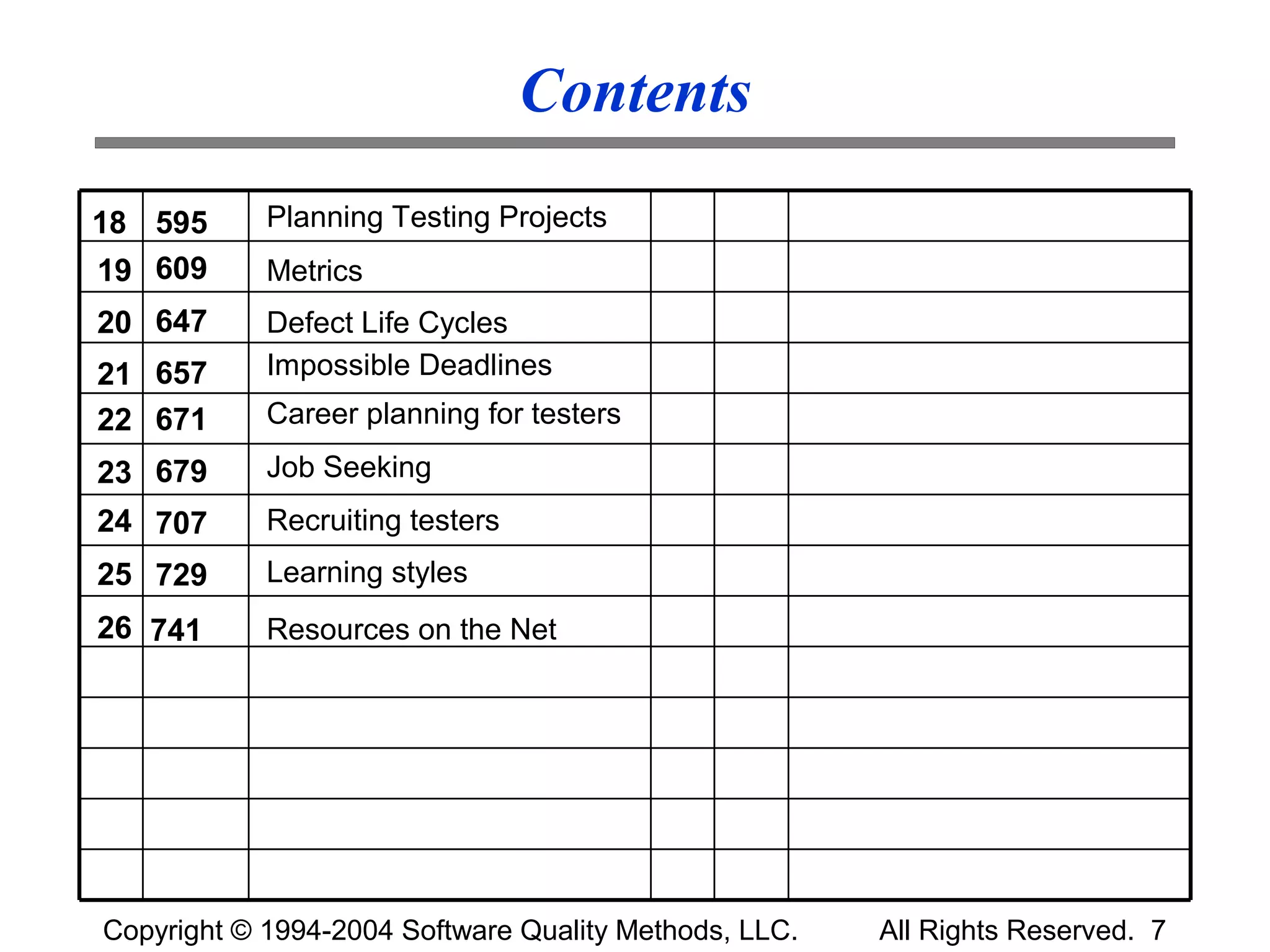 Contents
18 595      Planning Testing Projects
19 609      Metrics
20 647      Defect Life Cycles
21 657      Impossible Deadlines
22 671      Career planning for testers
23 679      Job Seeking
24 707      Recruiting testers
25 729      Learning styles
26 741      Resources on the Net




Copyright © 1994-2004 Software Quality Methods, LLC.   All Rights Reserved. 7
 