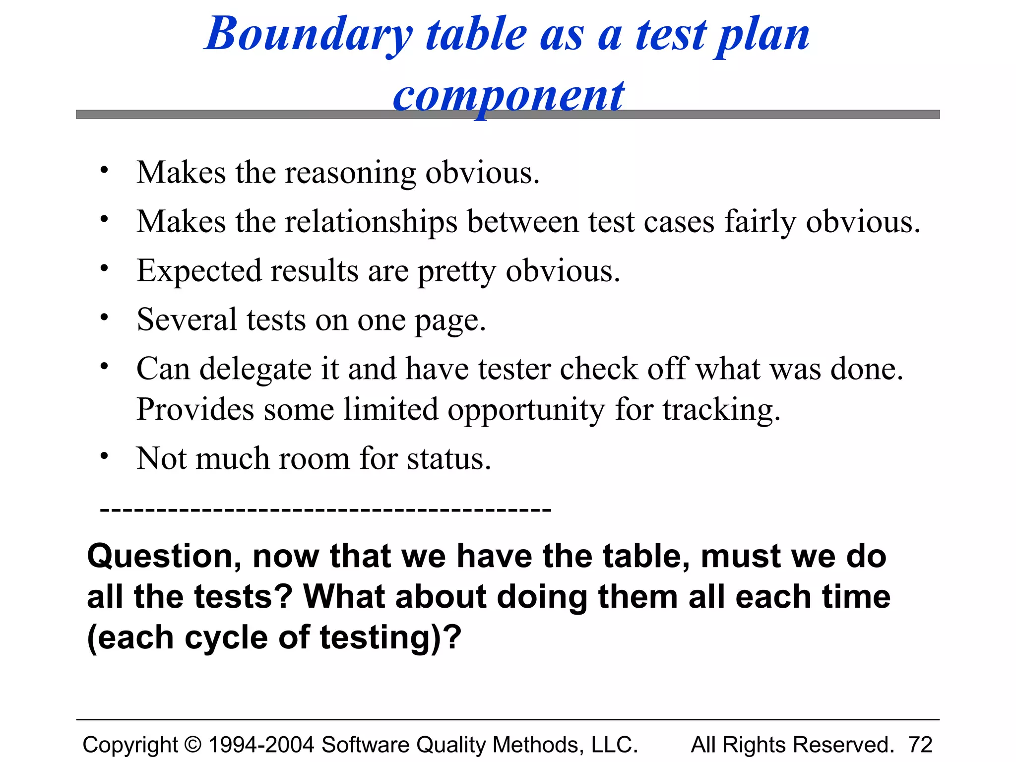 Boundary table as a test plan
                  component
 • Makes the reasoning obvious.
 • Makes the relationships between test cases fairly obvious.
 • Expected results are pretty obvious.
 • Several tests on one page.
 • Can delegate it and have tester check off what was done.
    Provides some limited opportunity for tracking.
 • Not much room for status.
 ----------------------------------------
Question, now that we have the table, must we do
all the tests? What about doing them all each time
(each cycle of testing)?


Copyright © 1994-2004 Software Quality Methods, LLC.   All Rights Reserved. 72
 