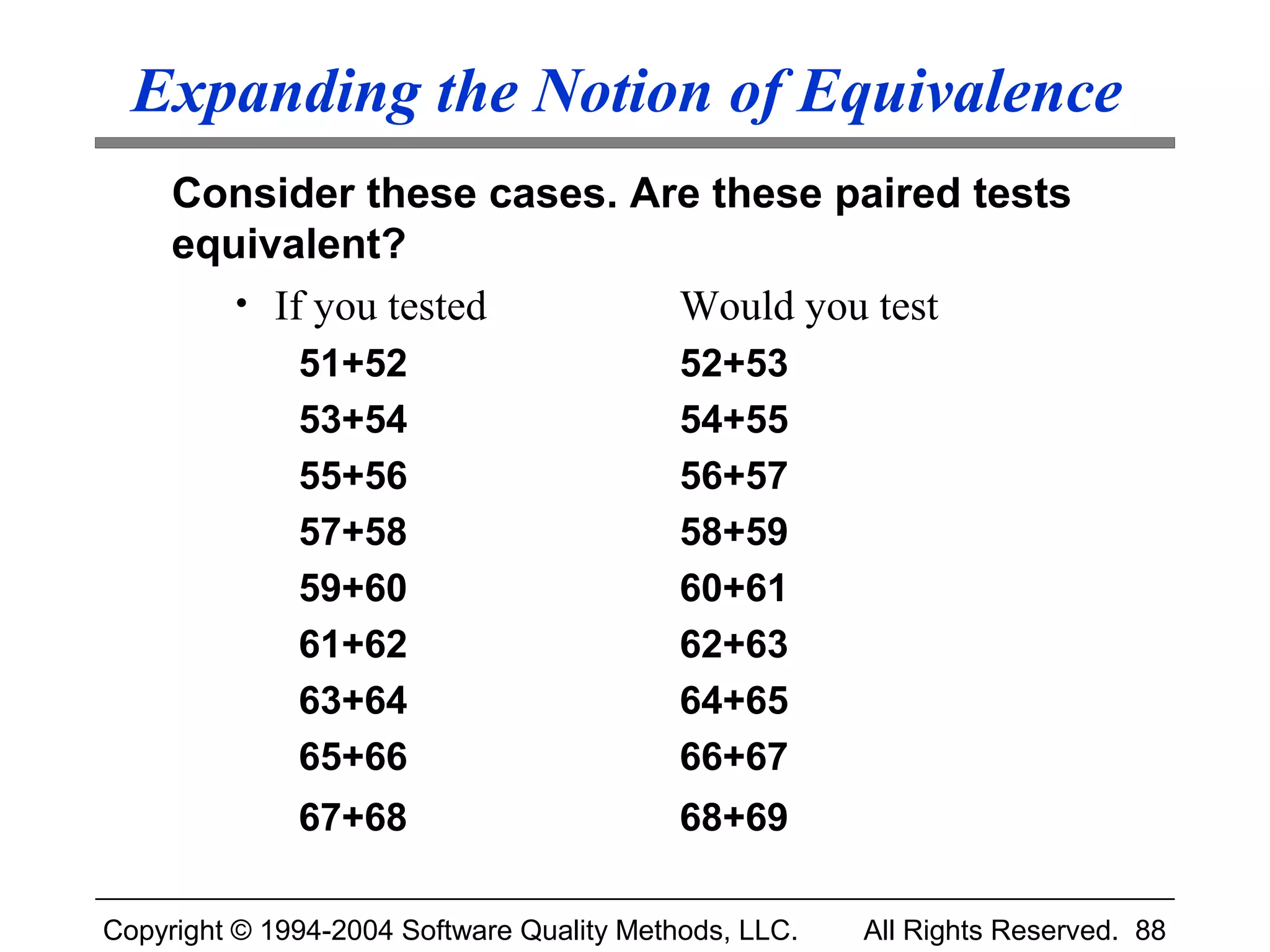Expanding the Notion of Equivalence
     Consider these cases. Are these paired tests
     equivalent?
        • If you tested      Would you test
              51+52                        52+53
              53+54                        54+55
              55+56                        56+57
              57+58                        58+59
              59+60                        60+61
              61+62                        62+63
              63+64                        64+65
              65+66                        66+67
              67+68                        68+69

Copyright © 1994-2004 Software Quality Methods, LLC.   All Rights Reserved. 88
 