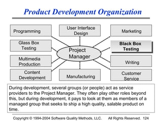 Product Development Organization
                                 User Interface
  Programming                       Design                       Marketing

     Glass Box                                                 Black Box
                                                               Black Box
      Testing                                                   Testing
                                  Project                        Testing
     Multimedia                   Manager
     Production                                                    Writing

       Content                                                  Customer
     Development                 Manufacturing                   Service

During development, several groups (or people) act as service
providers to the Project Manager. They often play other roles beyond
this, but during development, it pays to look at them as members of a
managed group that seeks to ship a high quality, salable product on
time.
  Copyright © 1994-2004 Software Quality Methods, LLC.   All Rights Reserved. 124
 