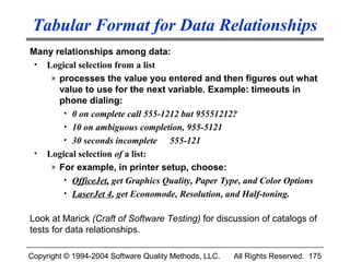 Tabular Format for Data Relationships
Many relationships among data:
 • Logical selection from a list
    » processes the value you entered and then figures out what
      value to use for the next variable. Example: timeouts in
      phone dialing:
       • 0 on complete call 555-1212 but 95551212?
       • 10 on ambiguous completion, 955-5121
       • 30 seconds incomplete    555-121
 • Logical selection of a list:
    » For example, in printer setup, choose:
       • OfficeJet, get Graphics Quality, Paper Type, and Color Options
       • LaserJet 4, get Economode, Resolution, and Half-toning.


Look at Marick (Craft of Software Testing) for discussion of catalogs of
tests for data relationships.

Copyright © 1994-2004 Software Quality Methods, LLC.   All Rights Reserved. 175
 