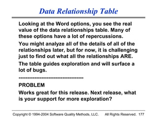 Data Relationship Table
   Looking at the Word options, you see the real
   value of the data relationships table. Many of
   these options have a lot of repercussions.
   You might analyze all of the details of all of the
   relationships later, but for now, it is challenging
   just to find out what all the relationships ARE.
   The table guides exploration and will surface a
   lot of bugs.
   -------------------------------------
   PROBLEM
   Works great for this release. Next release, what
   is your support for more exploration?

Copyright © 1994-2004 Software Quality Methods, LLC.   All Rights Reserved. 177
 