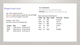 BLACK-BLACK BLACK Box-BLACK Testing.pptx