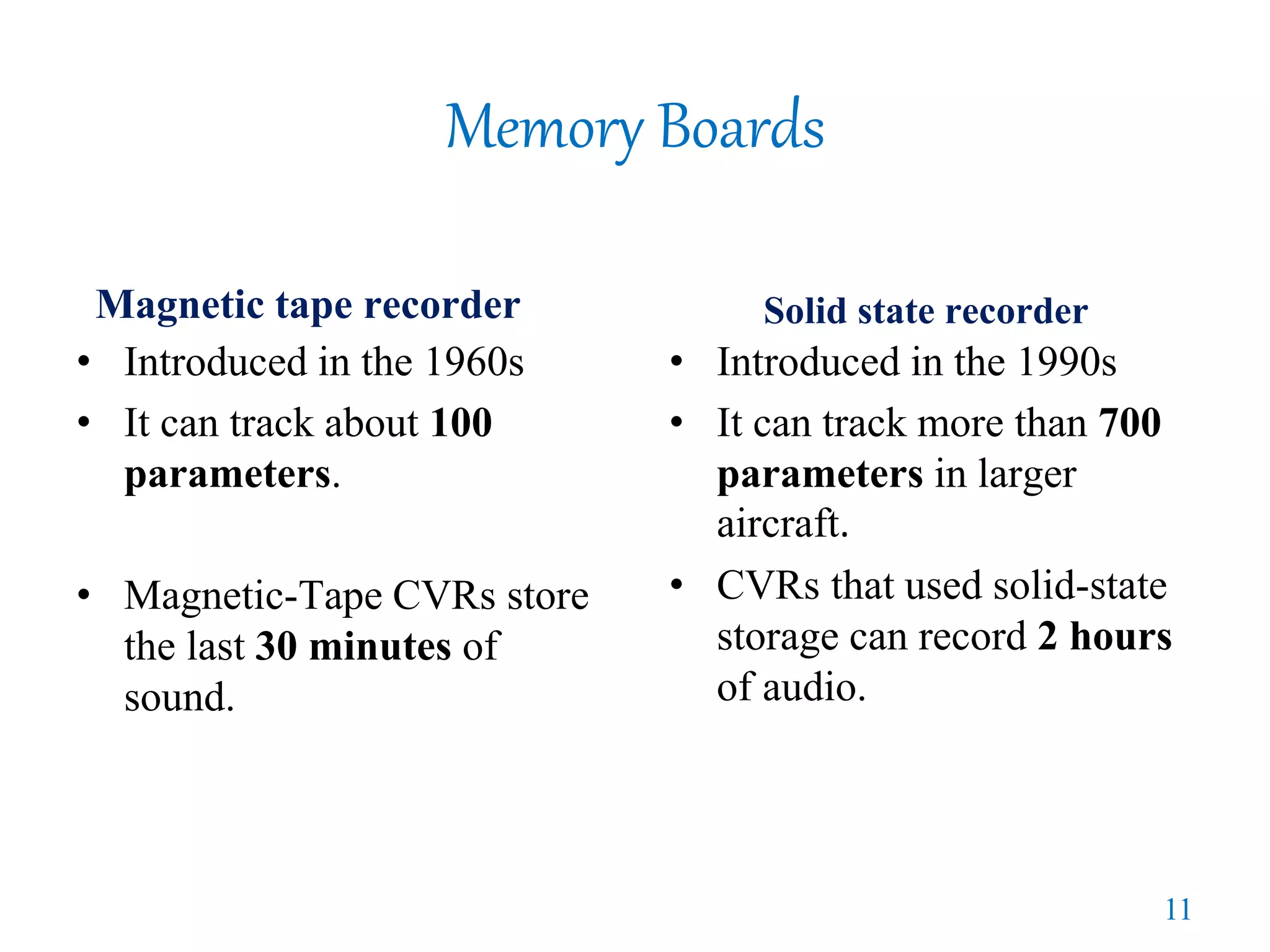 Memory Boards
Magnetic tape recorder Solid state recorder
• Introduced in the 1960s
• It can track about 100
parameters.
• Magnetic-Tape CVRs store
the last 30 minutes of
sound.
• Introduced in the 1990s
• It can track more than 700
parameters in larger
aircraft.
• CVRs that used solid-state
storage can record 2 hours
of audio.
11
 